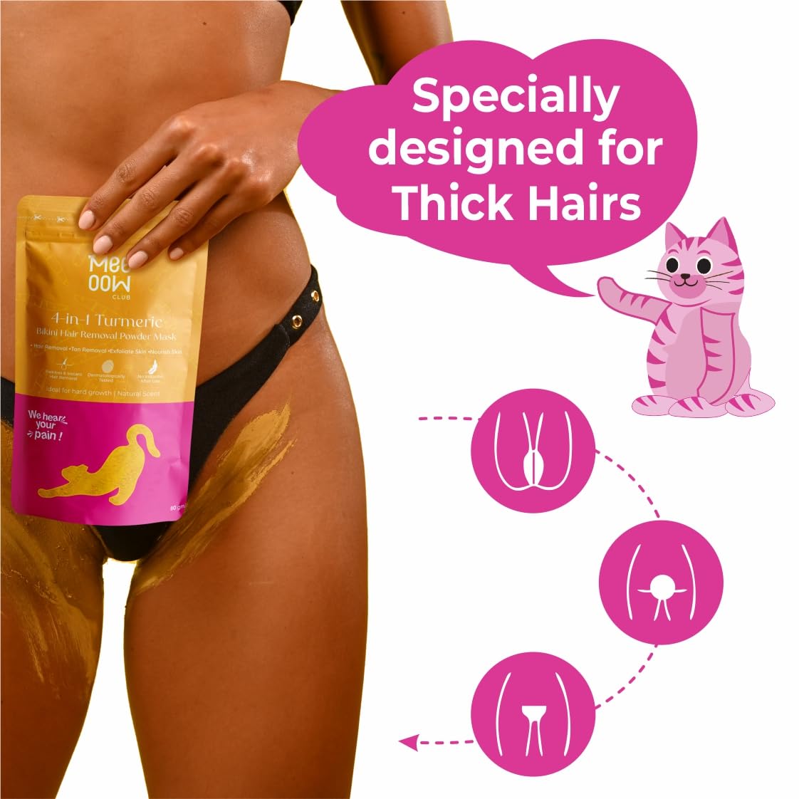 Meow Body Hair Removal Wax Powder + Peeling Foot Mask COMBO