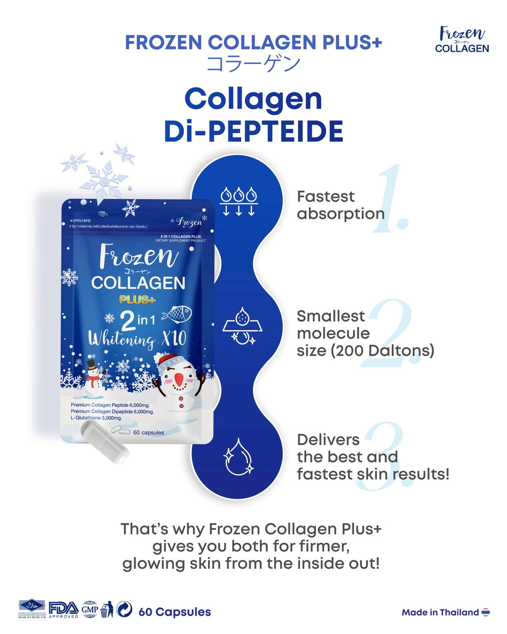 2Frozen Collagen Plus+ 2 in 1 Whitening x10 (60 Caps) for Brightening and Tightening Your Skin